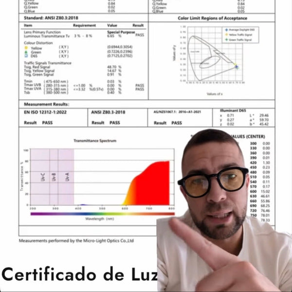 Lentes certificadas.